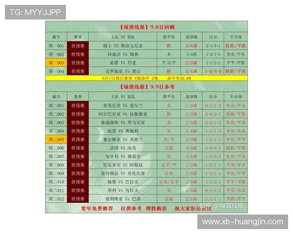 90ko极速足球比分:实时更新,尽享精彩赛事瞬间 90ko极速足球比分:实时更新,尽享精彩赛事瞬间