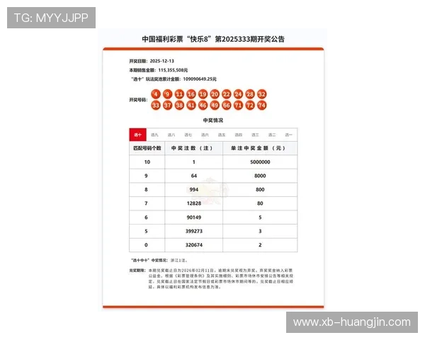 澳门快三开奖结果最新公布今日中奖号码查询