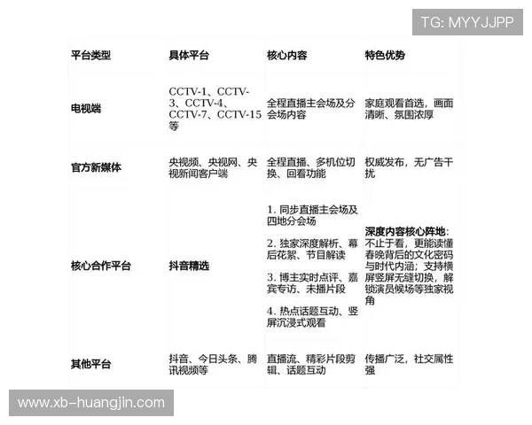 电视直播节目高清录制与保存全攻略 电视直播节目高清录制与保存全攻略